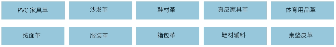 水性乳膠應(yīng)用案例介紹""